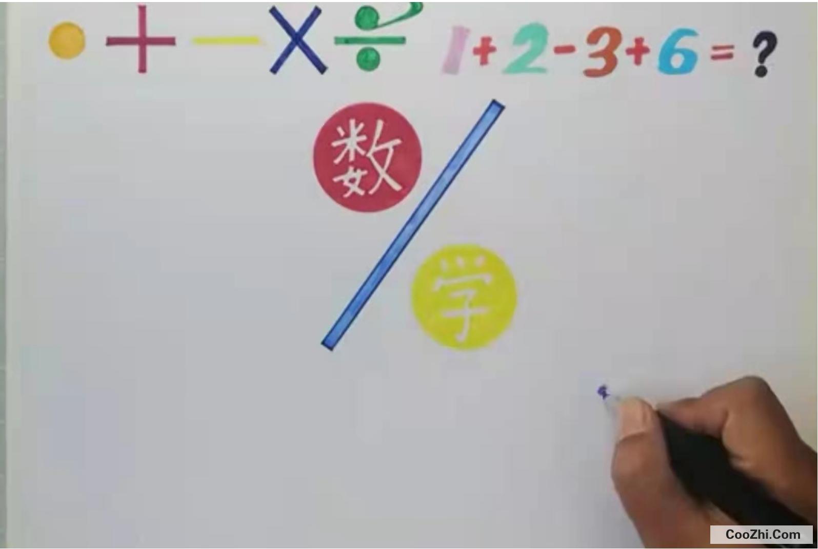 数学手抄报怎么画